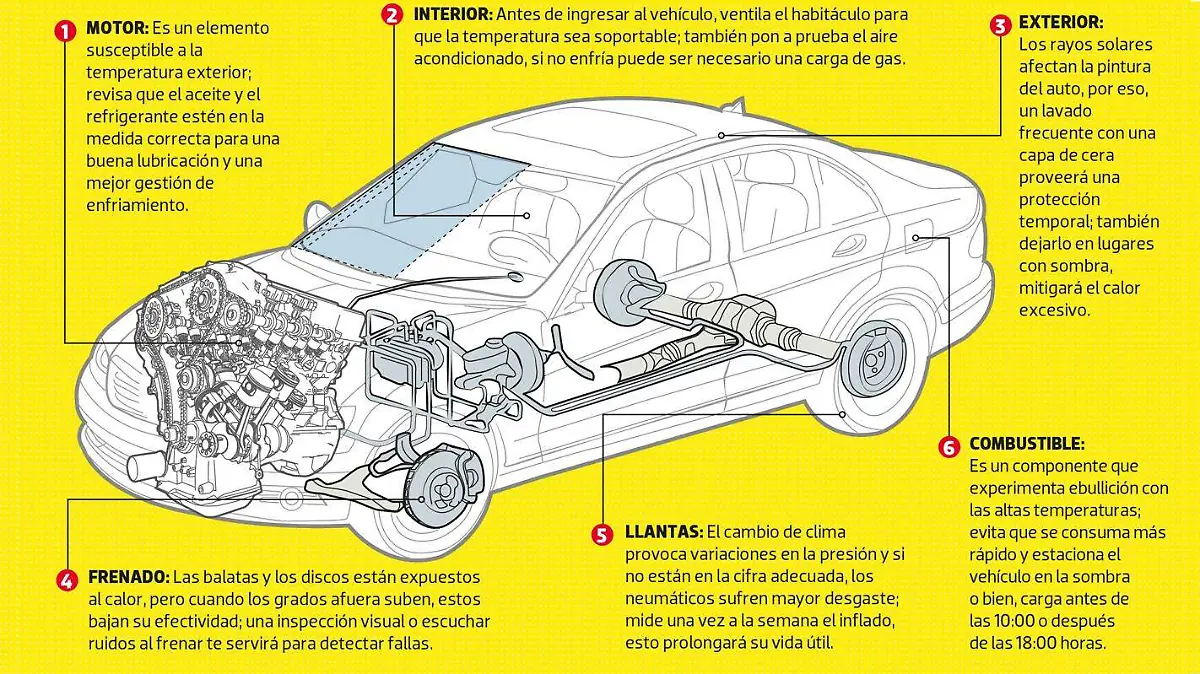 tallerservicio_calor