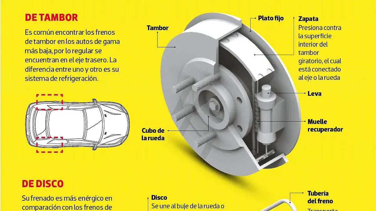 TALLER DE SERVICIO 650x2100