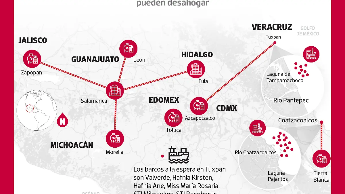 Pemex mar Gráfico WEB