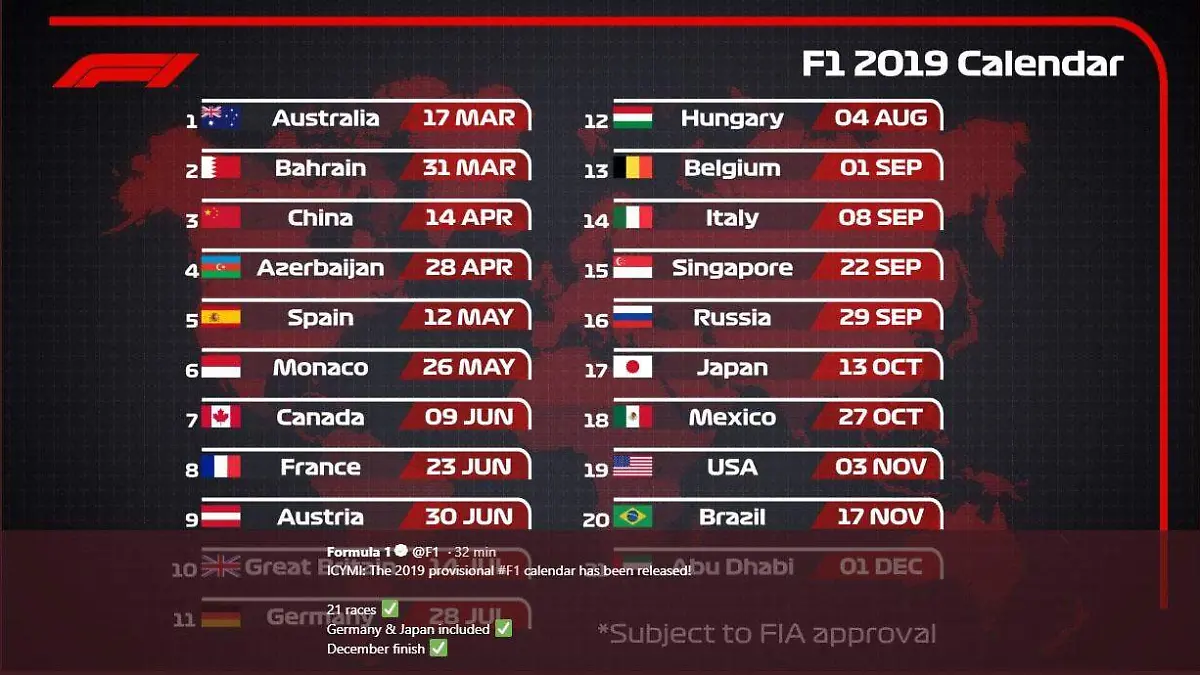 f12019