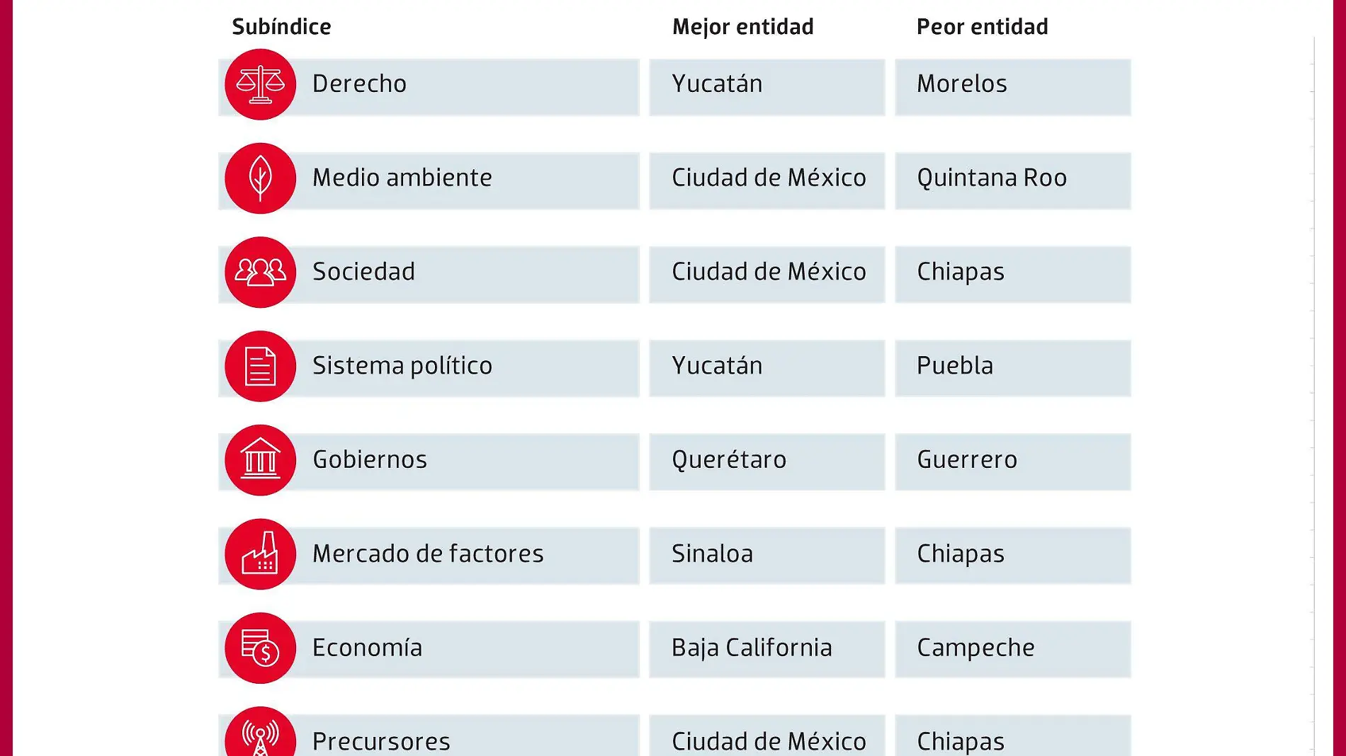 Indice_competitividad_32Entidades_WEB-01