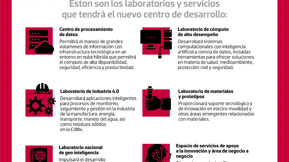 240921-Centro-Desarrollo-Vallejo-METRÓPOLI-WEB