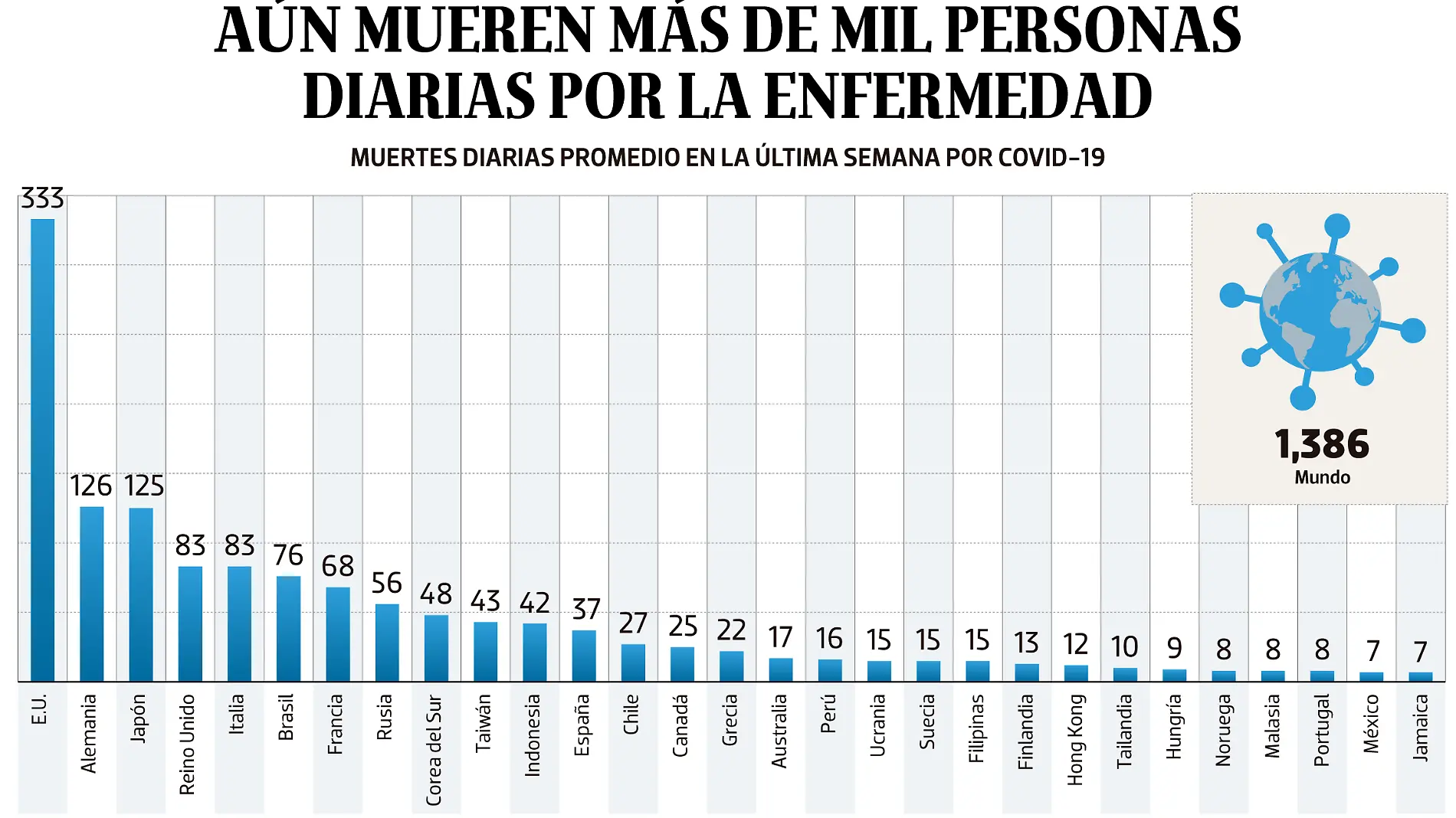 28nov22-Bajo-Observación-PORTADA