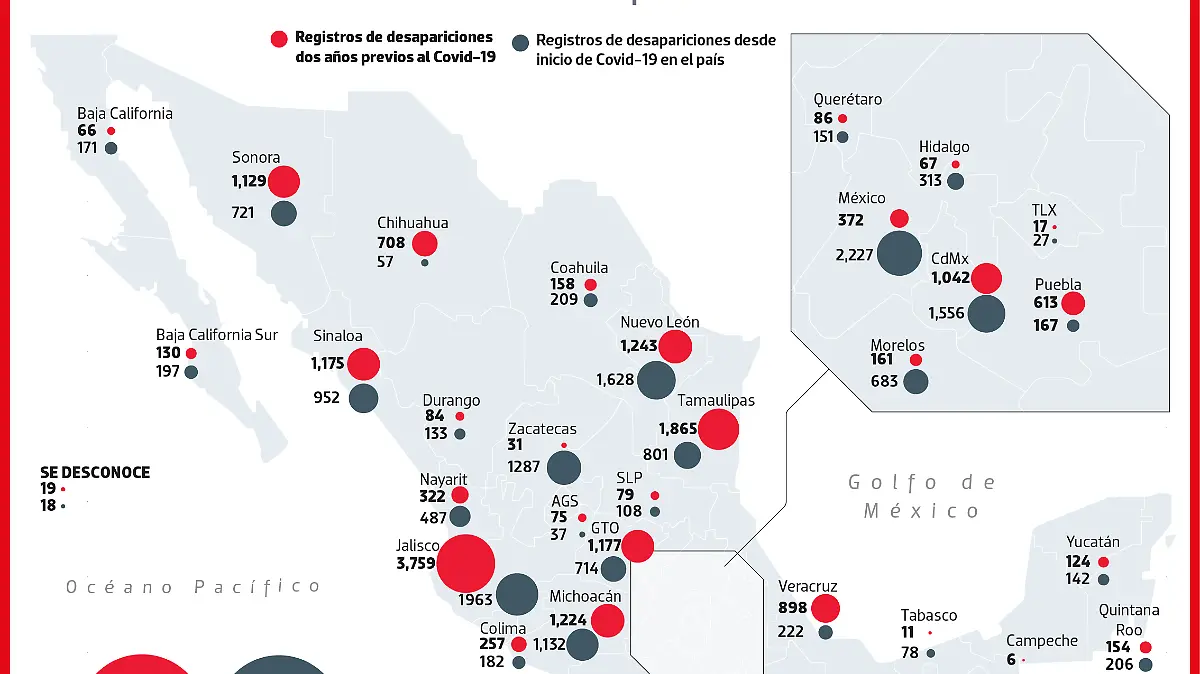 090322 Menos Registros Covid WEB