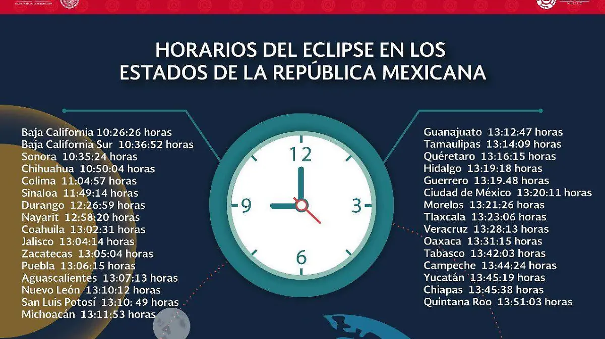 eclipse_solar_mexico