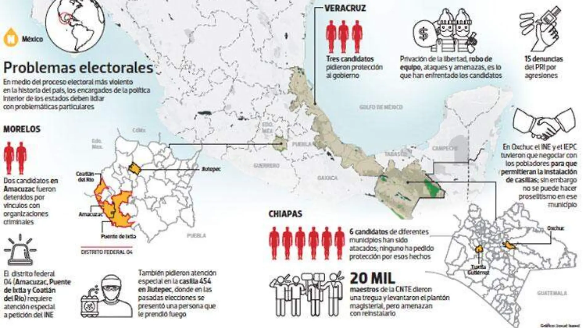 mapa-procesos-electoral