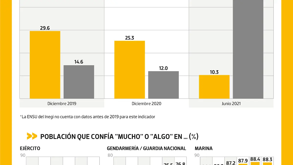 CORRUPCION-Corte-de-Caja-AMLO-WEB