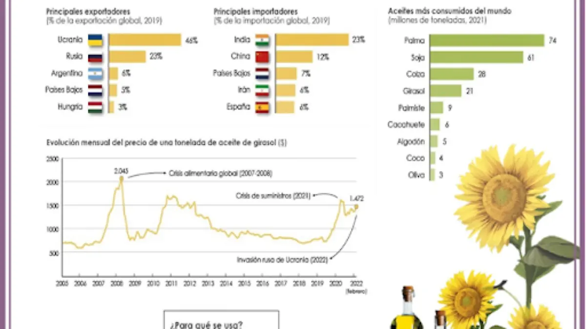 graficaucrania03