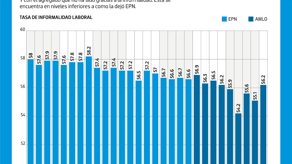 TRABAJO-Corte-de-Caja-AMLO-WEB-1-2