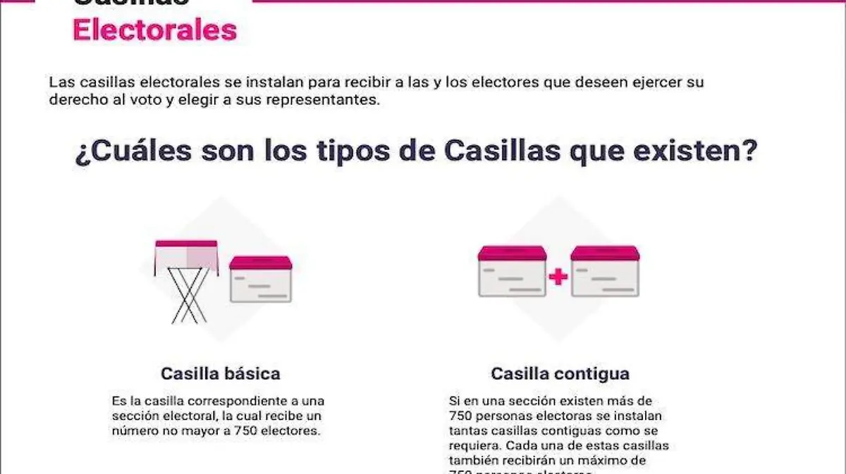 Info Casillas 1