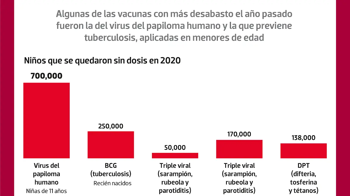 WEB-vacunas-ninos