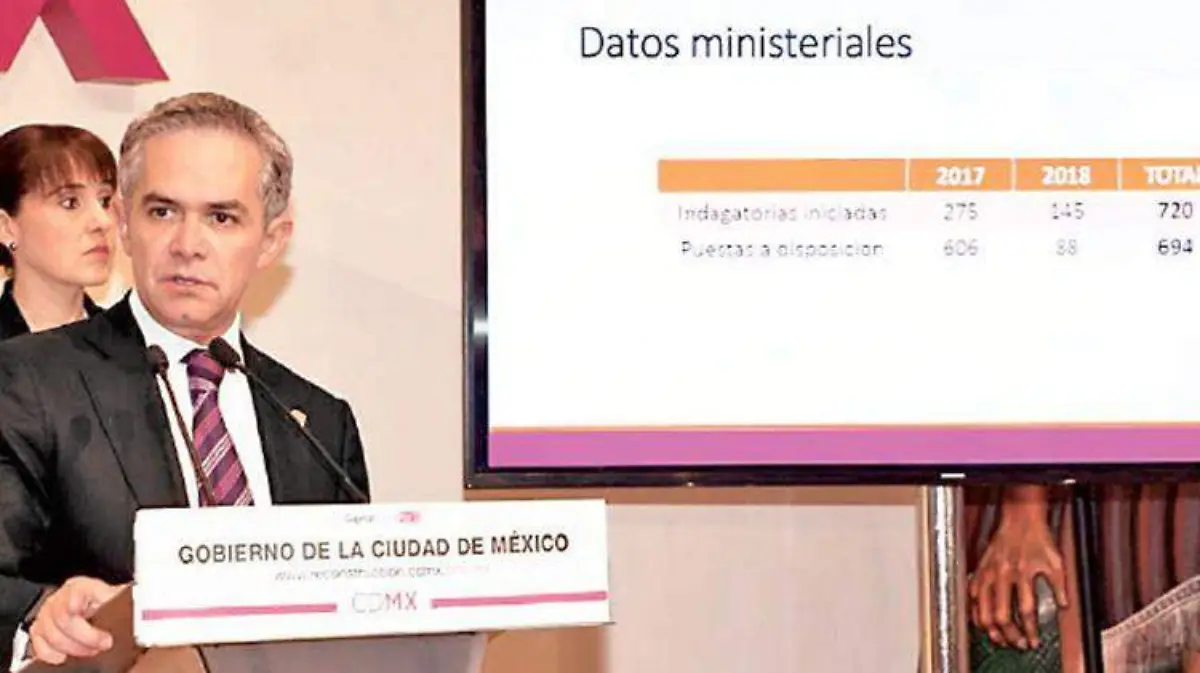 mancera
