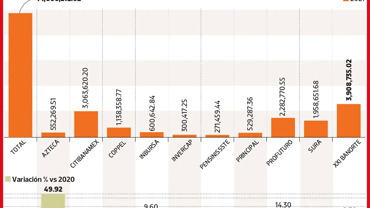 1080 x 1080 190122 AFORES WEB-01