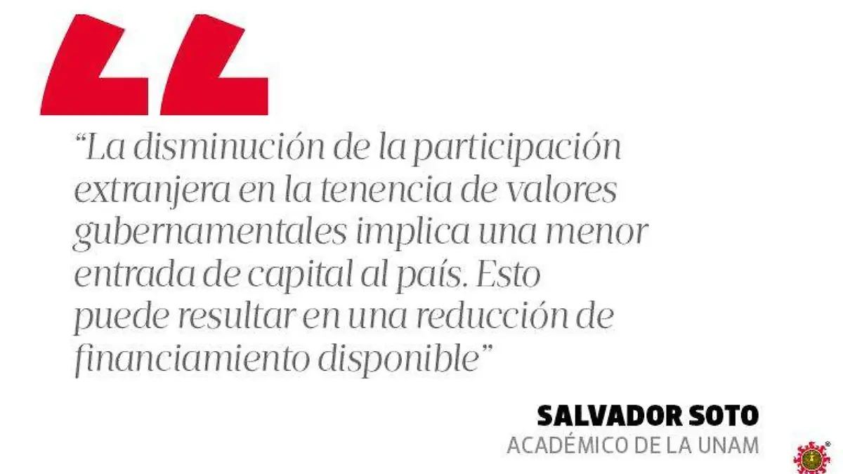 FINANZAS1