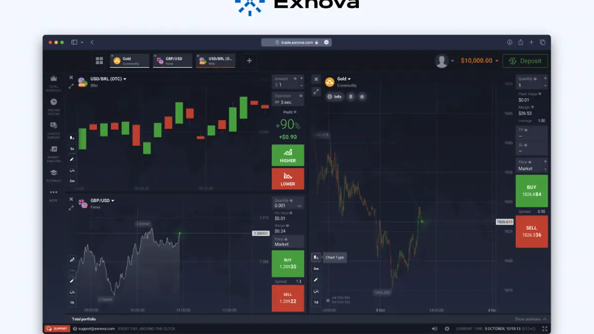 EXNOVA