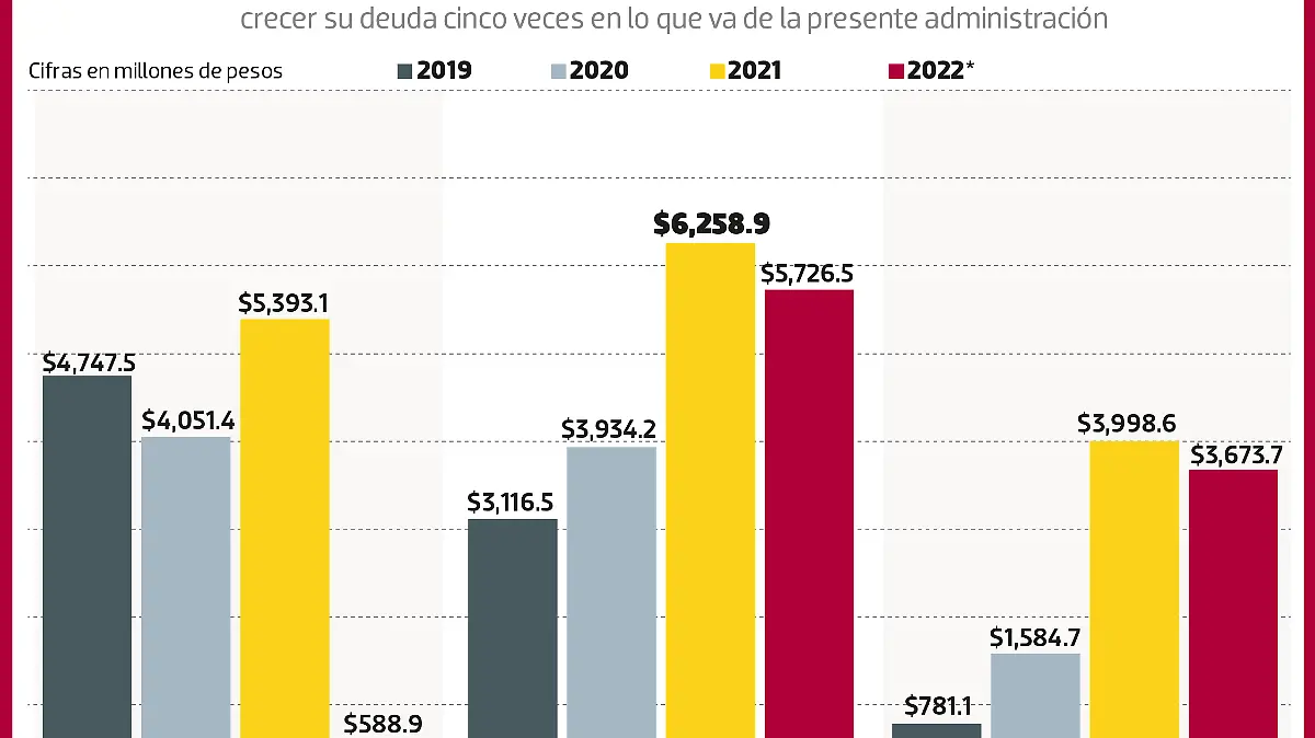 250822 Birmex WEB-01