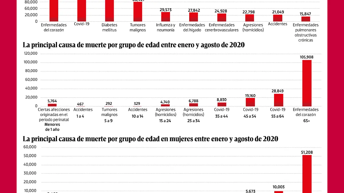 270121 Covid Gana terreno WEB