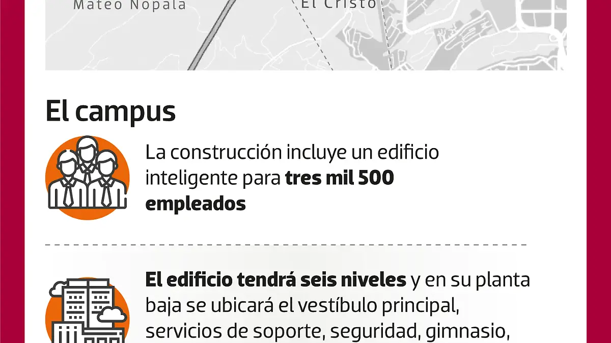 El nuevo cuartel de Ford