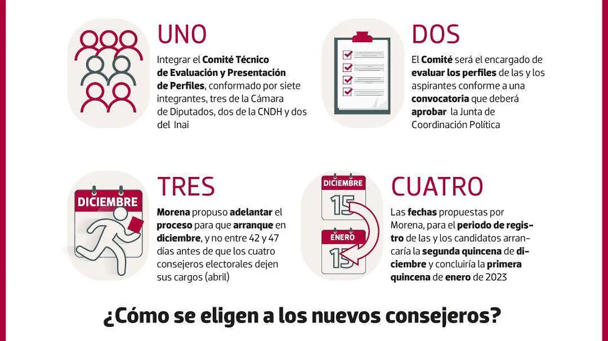 18nov22-RutaConsejeros-INE-REPÚBLICA_WEB
