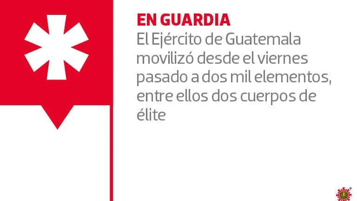 República_Guatemala