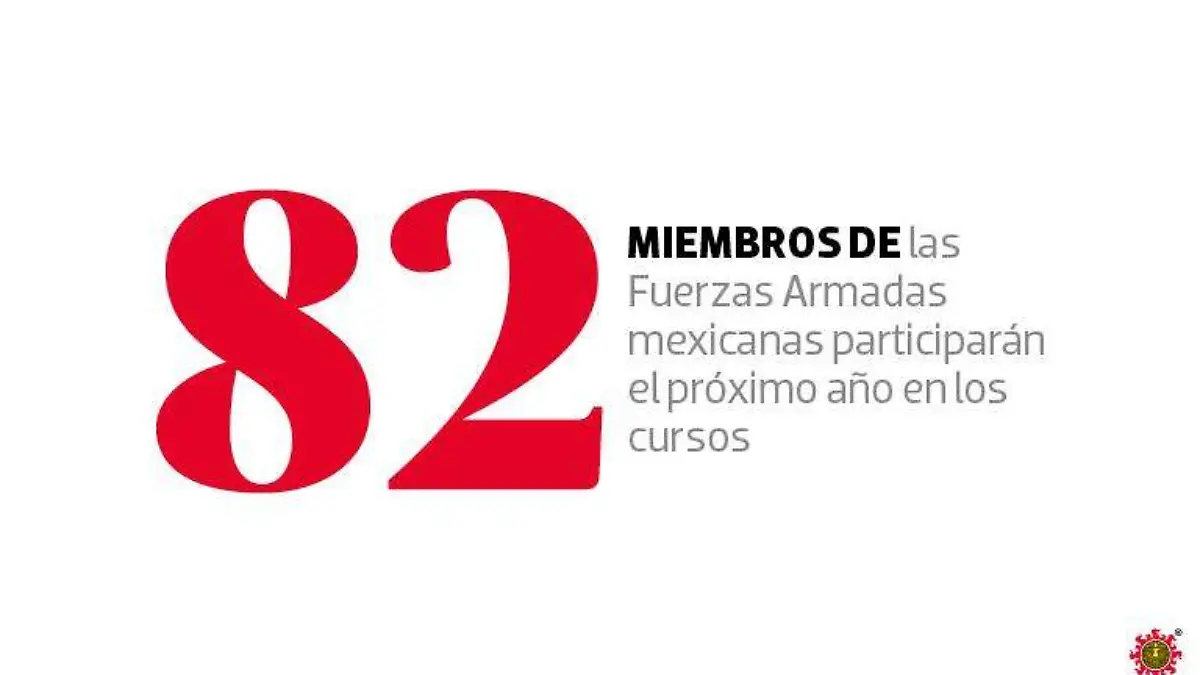 República_Militares2