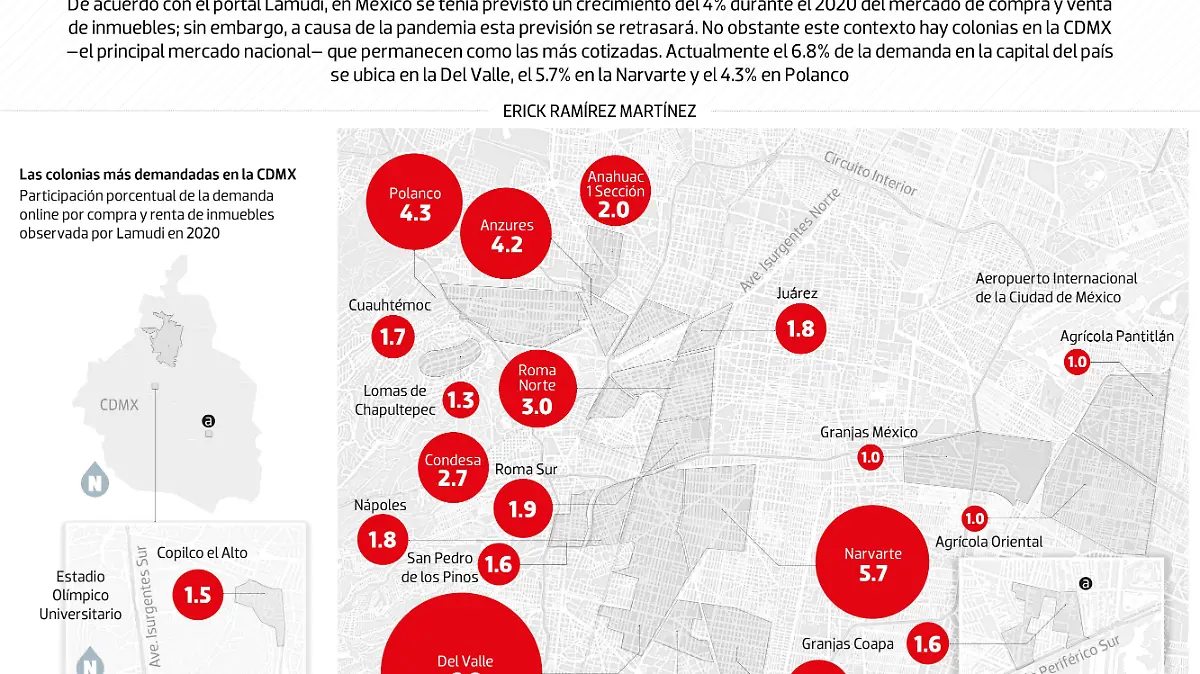 #Data | En pandemia, la Del Valle es la colonia más demandada