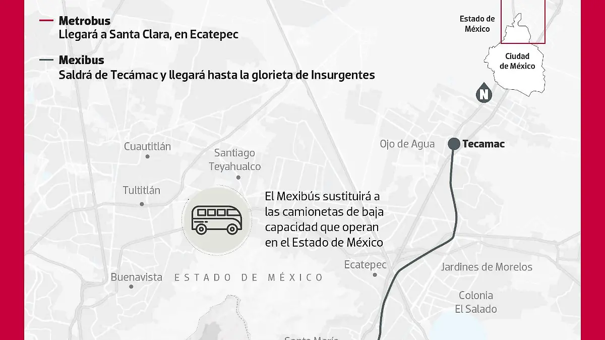 Corredor Intermetropolitano