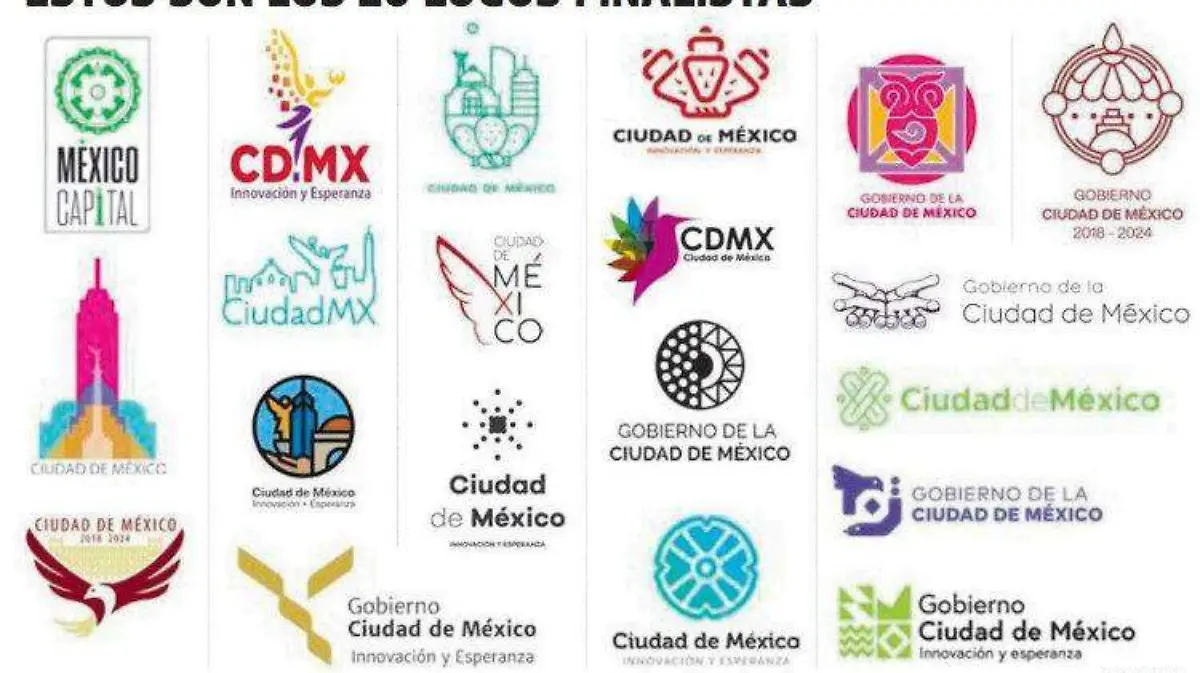 Logos CDMX