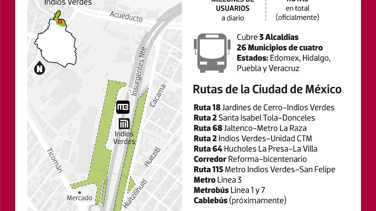 Una batalla de rutas