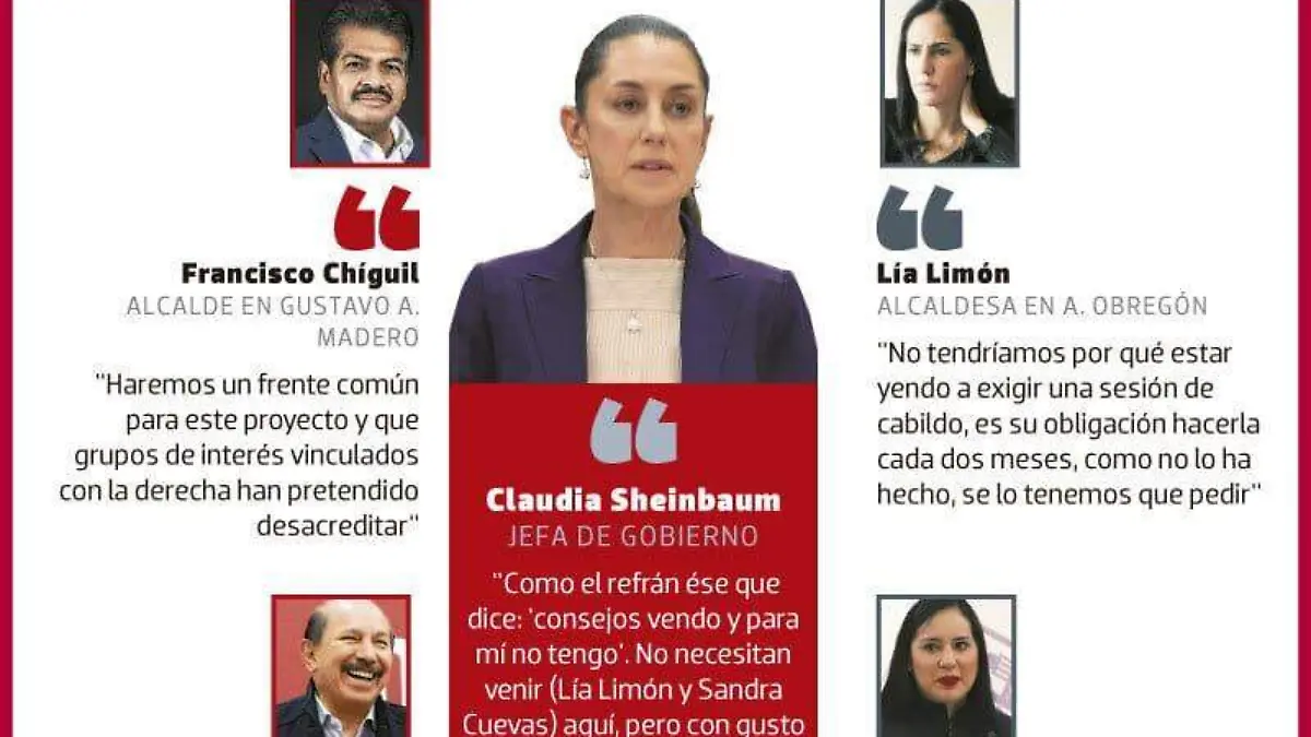 Claudia alcaldes divididos