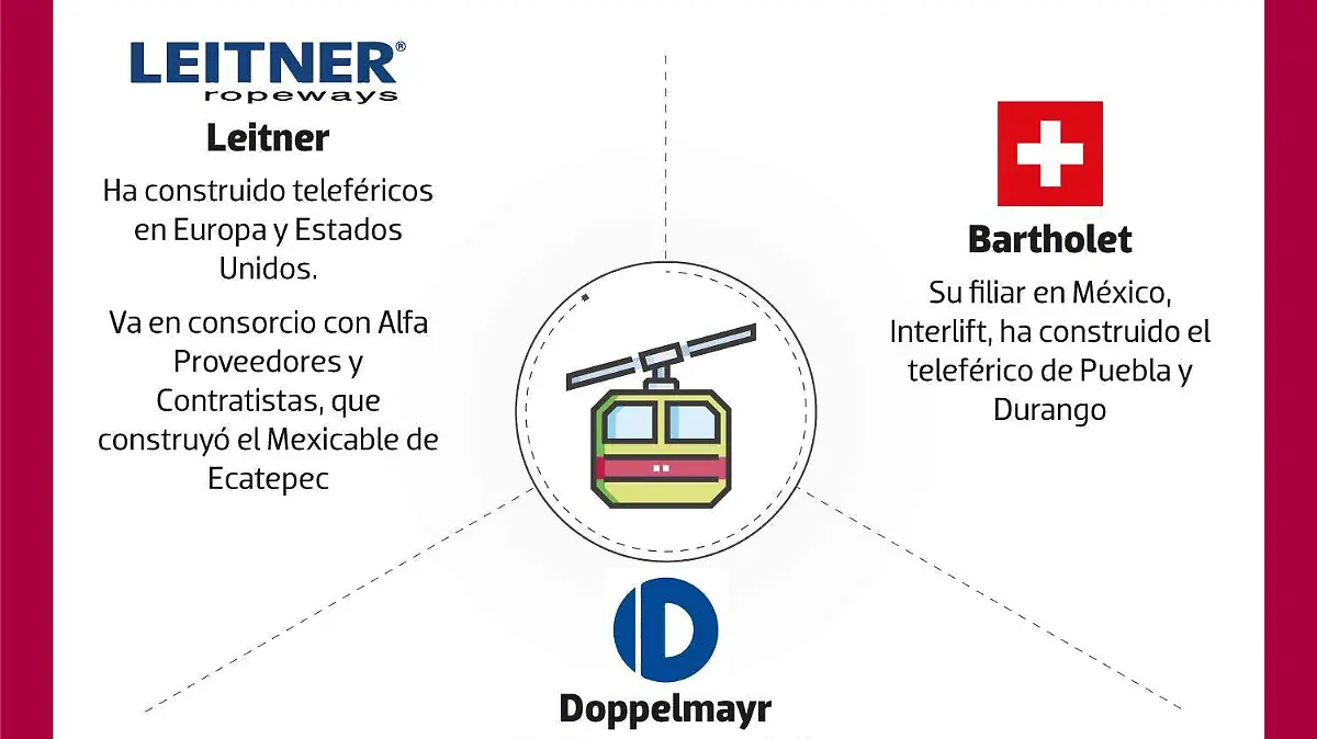 Invitadas