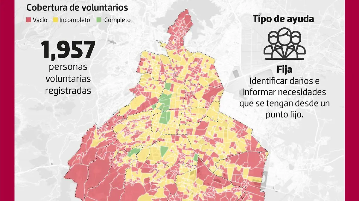 Ayuda en la ciudad Sentika
