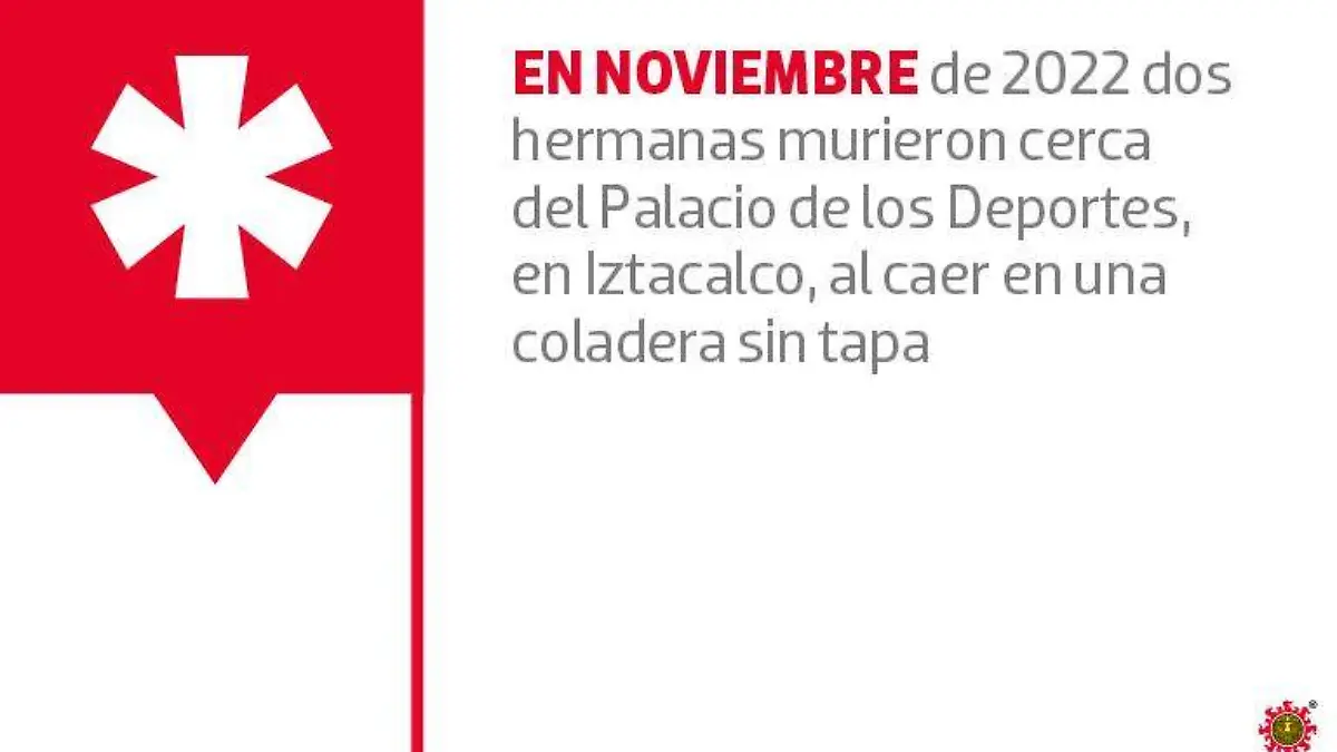 metrópoli coladeras