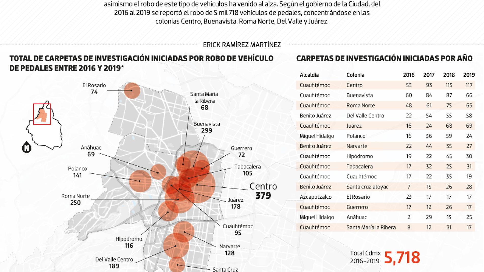 #Data | Amarre bien su bici en estas colonias de la CDMX