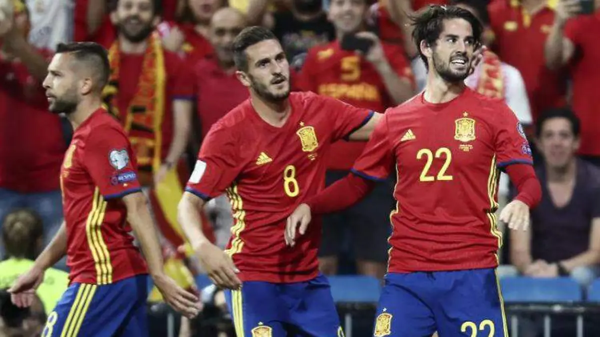 isco