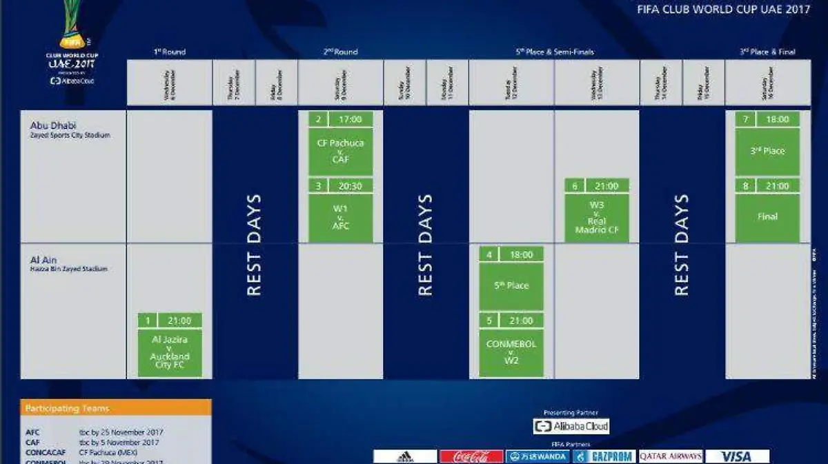 Calendario-mundial-clubes