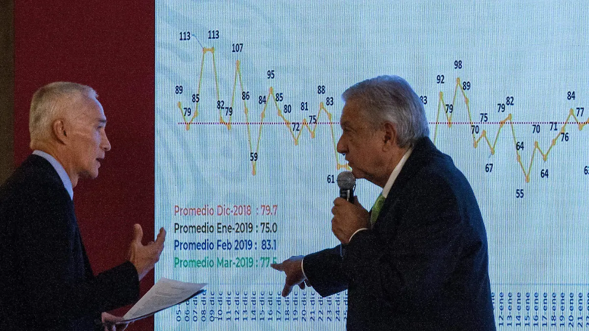 AMLO-PERIODISTAS