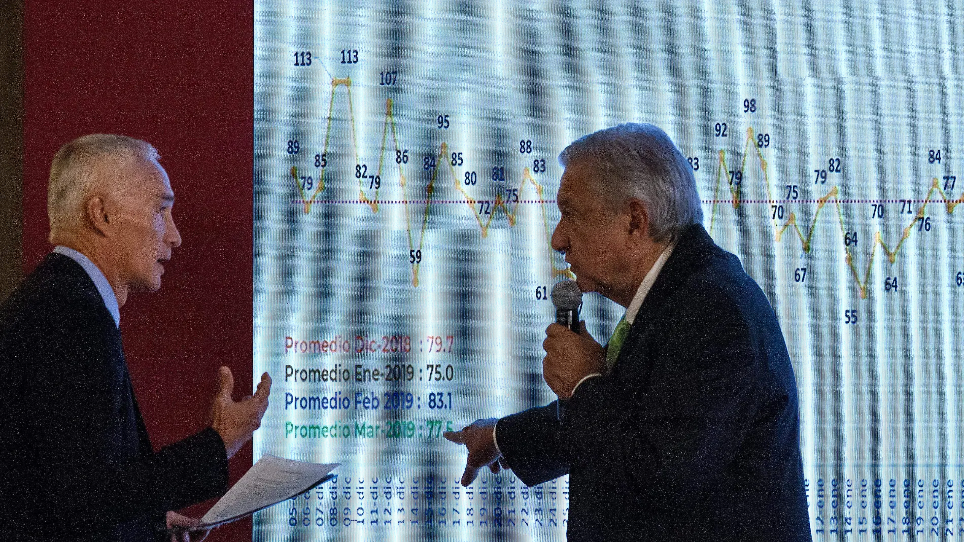 AMLO-PERIODISTAS