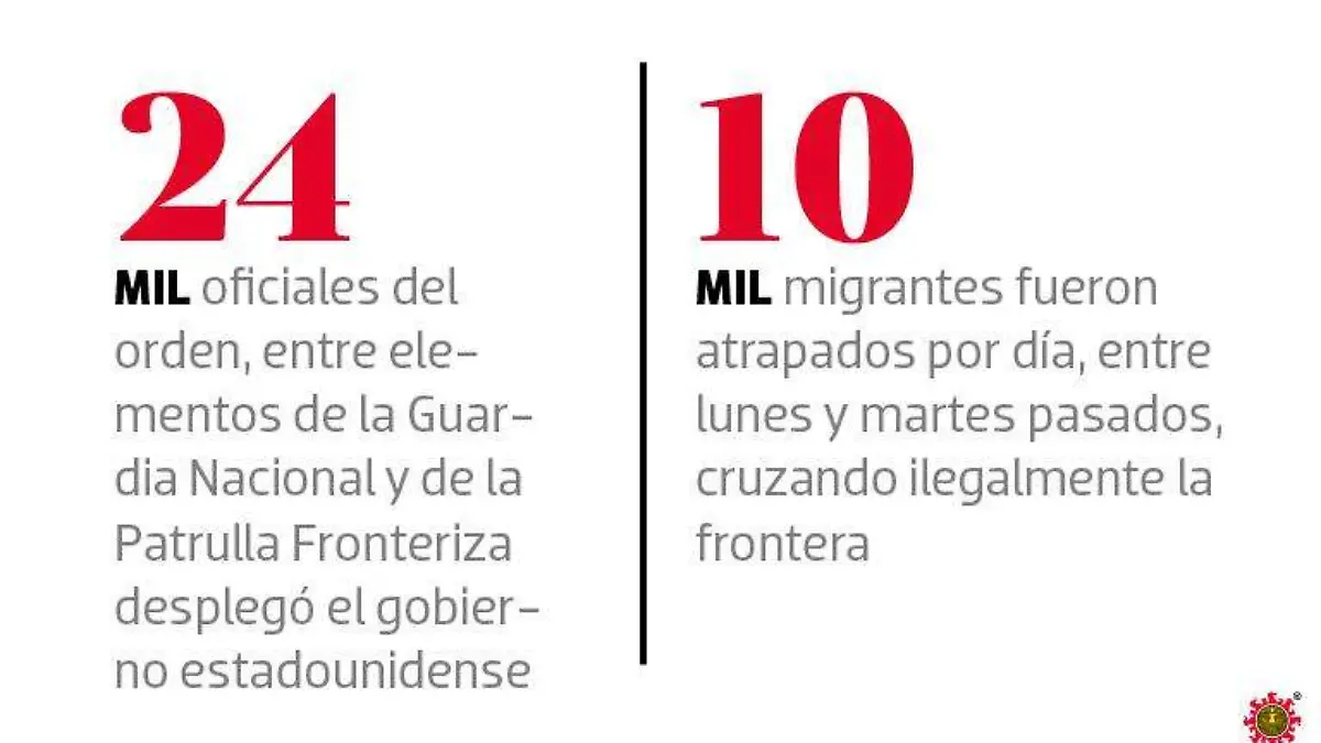 Republica_Migrantes1