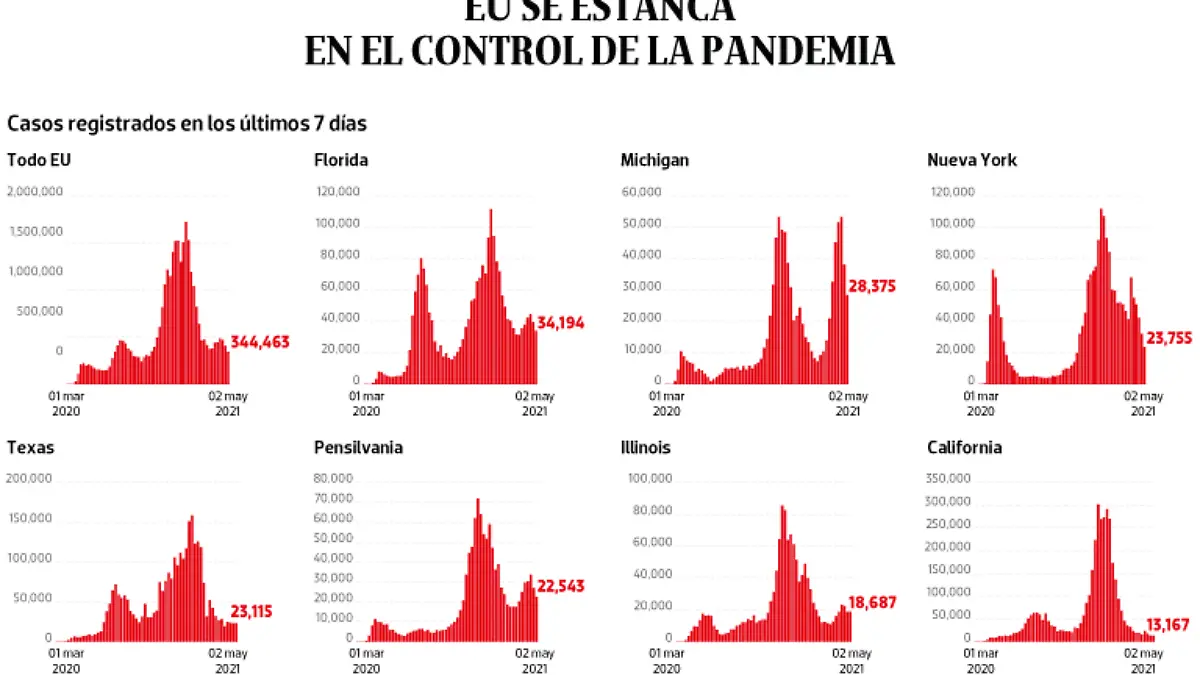 WEB-BAJO-OBSERVACION-portada-04-mayo-2021
