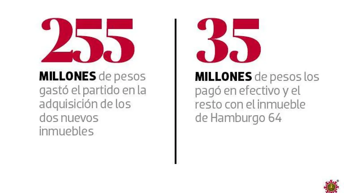 rep1 propiedades morena