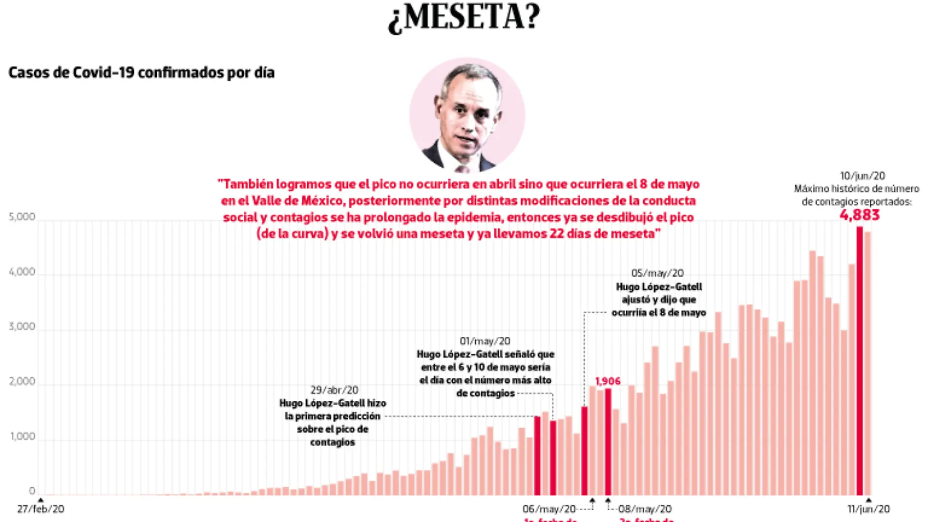 WEB-BAJO-OBSERVACION-portada-15-JUNIO