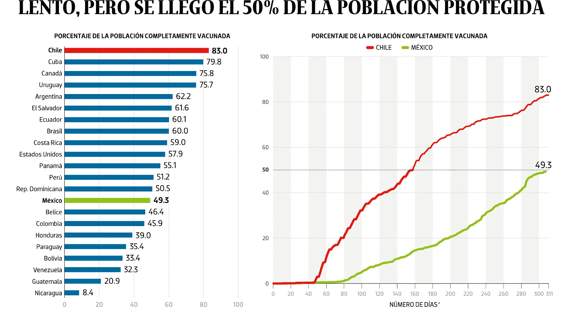 24NOV21-Bajo-Observación-PORTADA-WEB