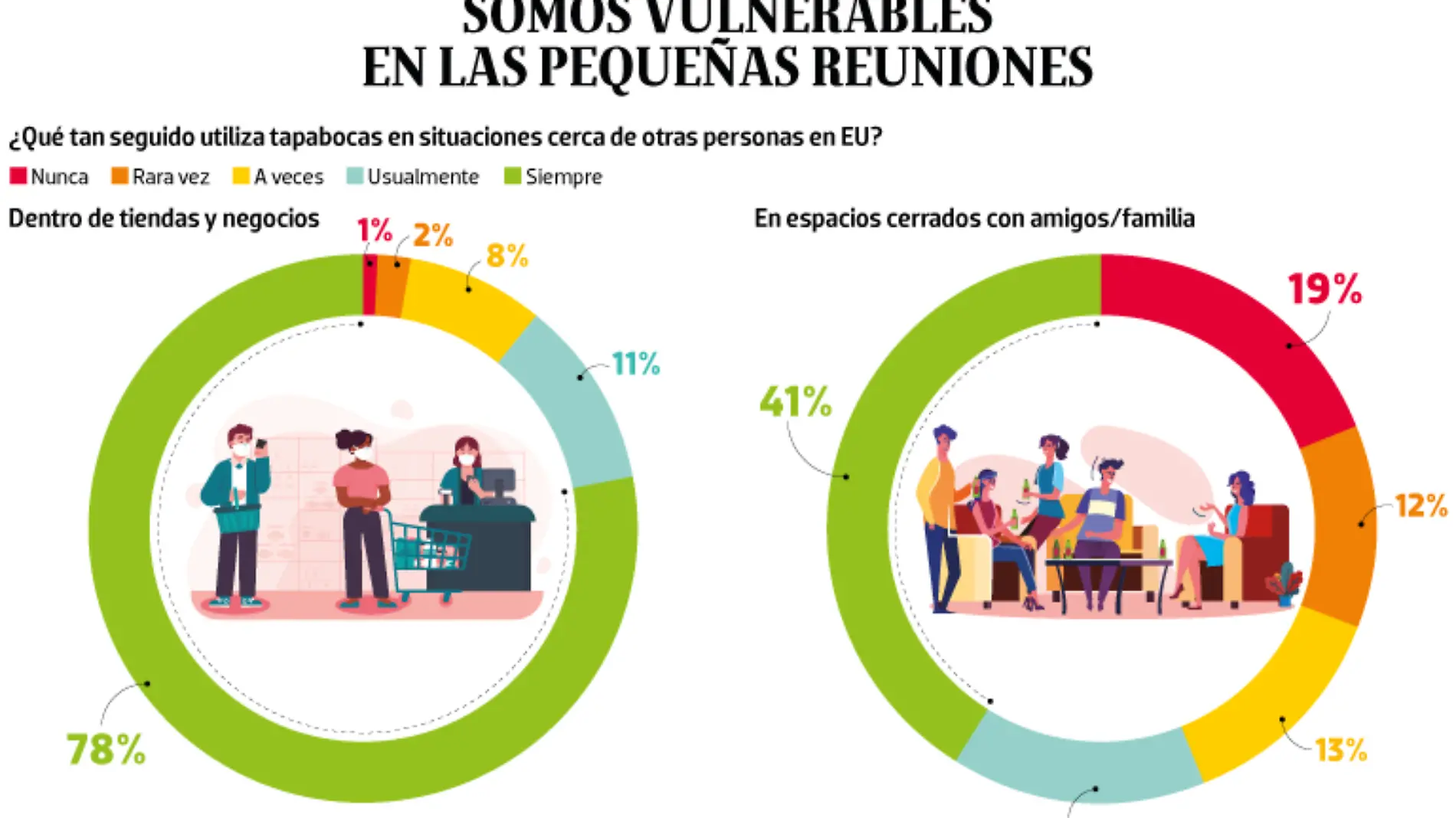 WEB-BAJO-OBSERVACION-portada-15-dic