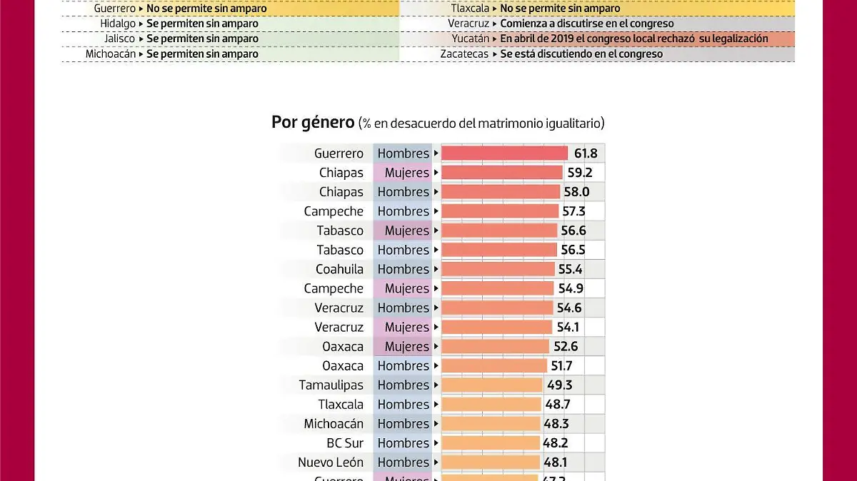 WEB-matrimonio-igualitarios-julio