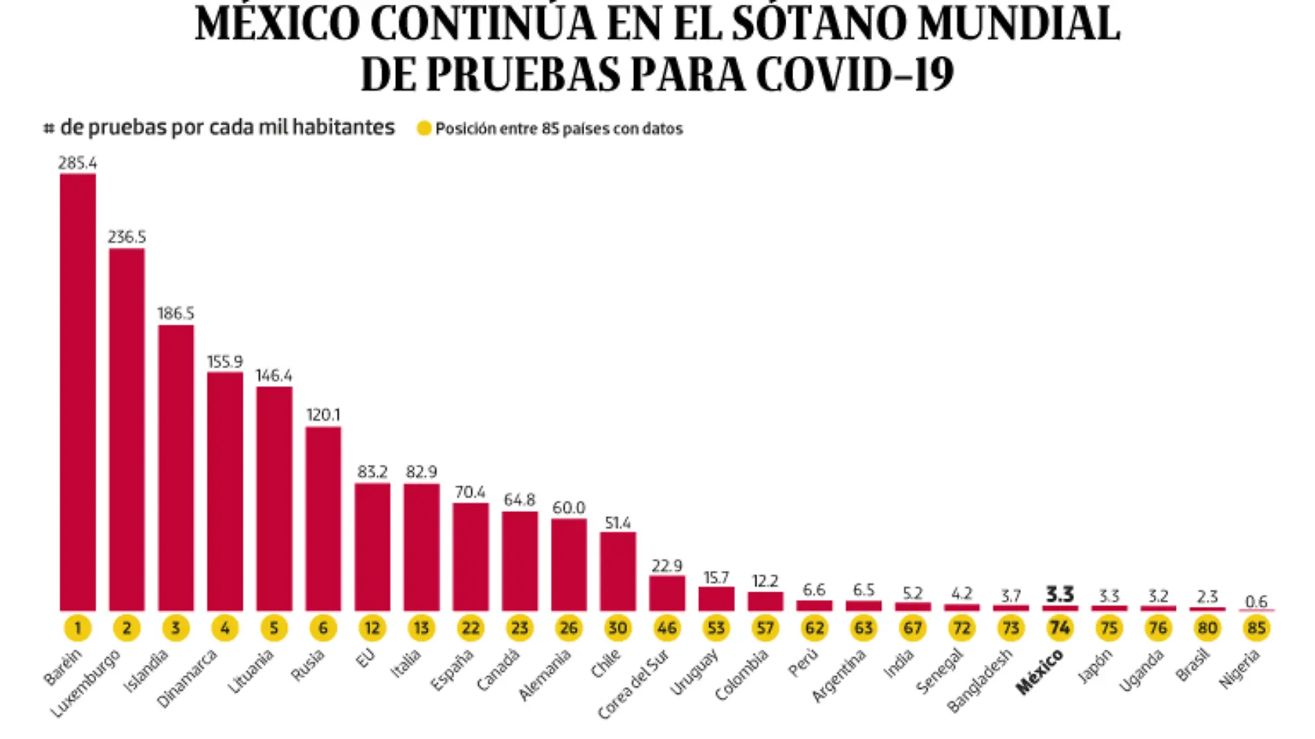 WEB-BAJO-OBSERVACION-portada-24-junio