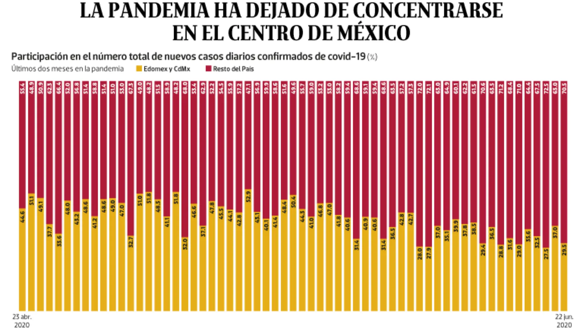 WEB-BAJO-OBSERVACION-portada-25-junio