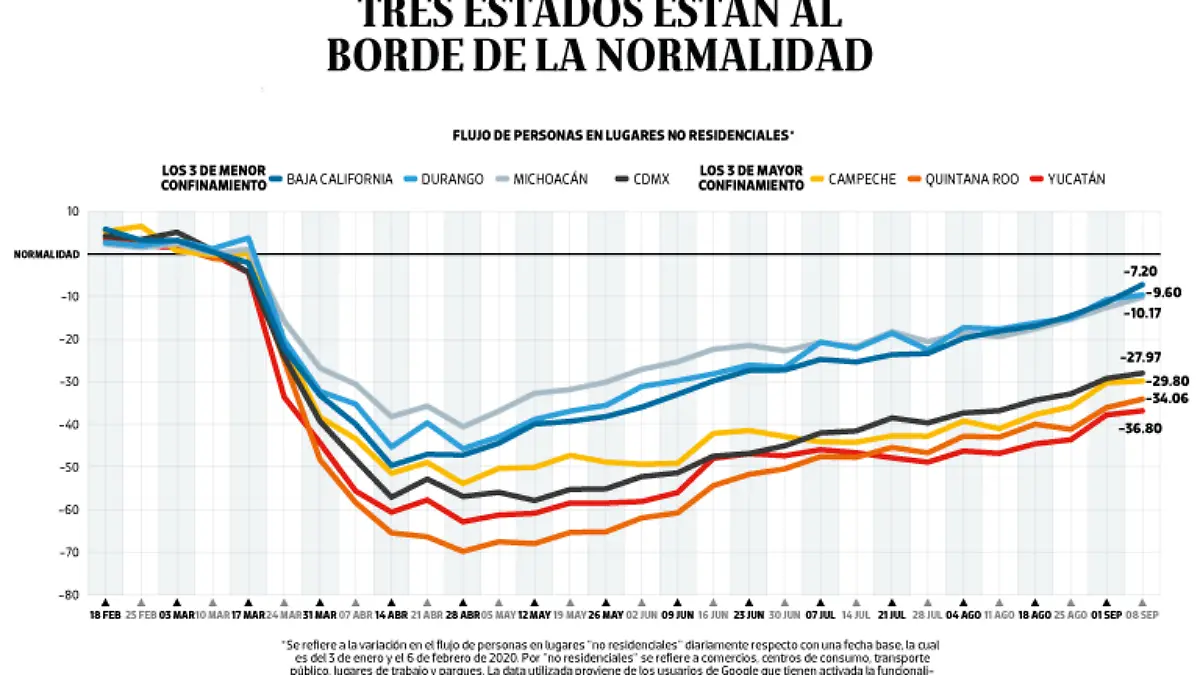 WEB-BAJO-OBSERVACION-portada-14-sep