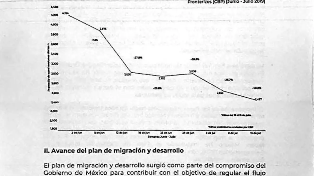 SRE Documento2