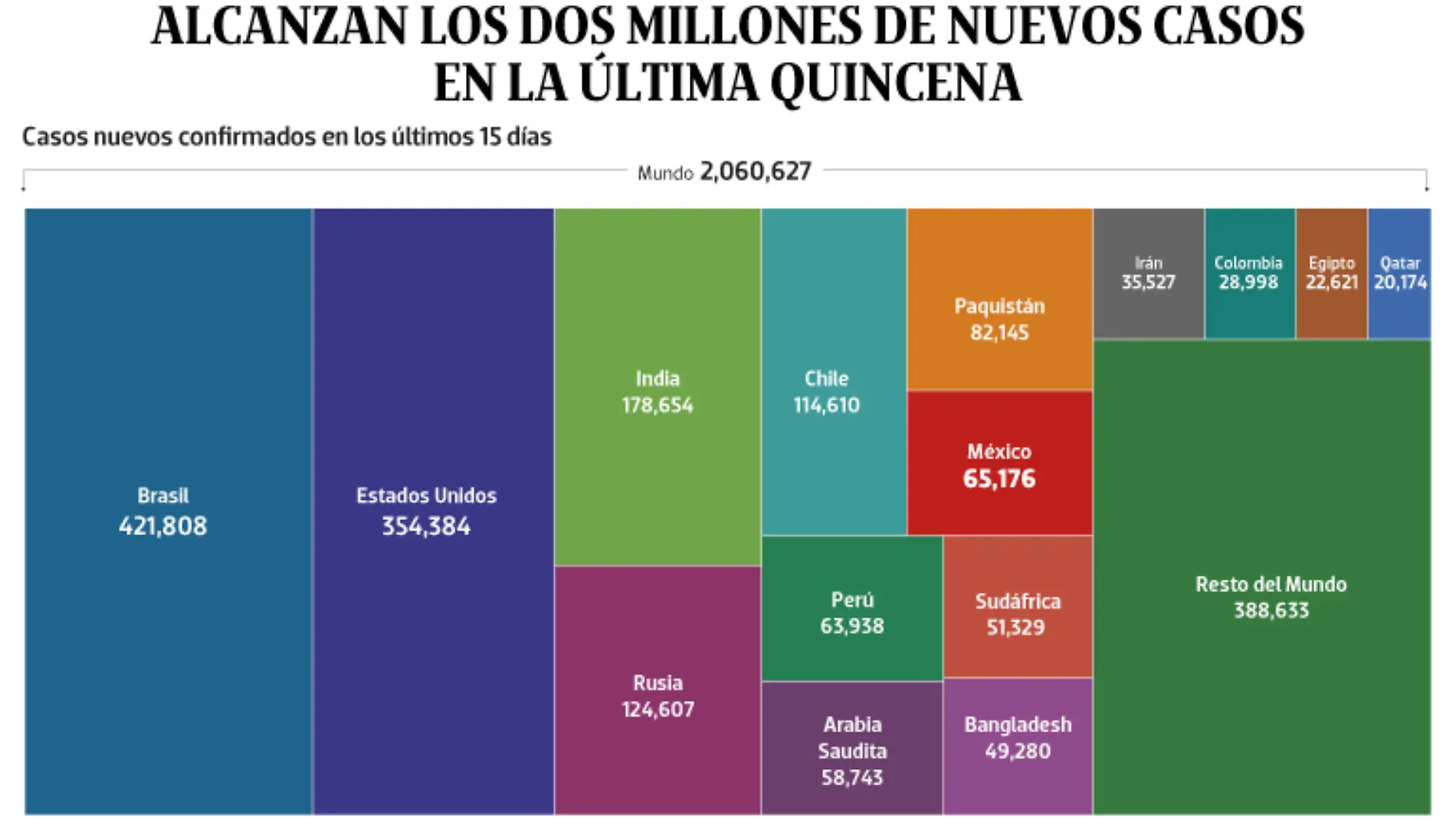 WEB-BAJO-OBSERVACION-portada-23-junio